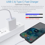Usb C Fast Charger For Google Pixel 9A 9 Pro Xl Fold 9 8A 8 Pro 7A 7 7 Pro 6 6 Pro 6A 5 4 4A 4Xl 3A 3Xl 2 Xl, Samsung Galaxy A16 A15 A14 5G S25 S24, 20W 3A Pd Power Adapter With 6Ft Type C To C Cable
