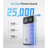 145W Laptop Power Bank, Pd 3.1 25,000Mah Fast Charging Portable Charger With 240W Type C Cable, Usb C 3-Port With Digital Display Travel Outdoor Charger For Iphone, Dell, Macbook, Galaxy