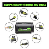 6.0Ah 40 Volt Lithium Battery Replacement For Ryobi 40V Battery, High Capacity 40-Volt Lithium Battery Compatible For Ryobi 40V Op4026 Op4030 Op4040 Op40501 Op40602 Battery