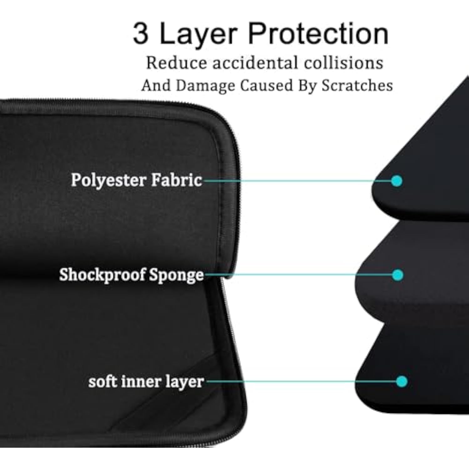 Laptop Case Sleeve 13-13.3 Inch, Protective Laptop Carrying Cover Handbags Computer Bag Compatible With Macbook Pro 14 Inch,Macbook Air, Notebook Bag With Front Pocket, Black