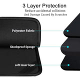 Laptop Case Sleeve 13-13.3 Inch, Protective Laptop Carrying Cover Handbags Computer Bag Compatible With Macbook Pro 14 Inch,Macbook Air, Notebook Bag With Front Pocket, Black