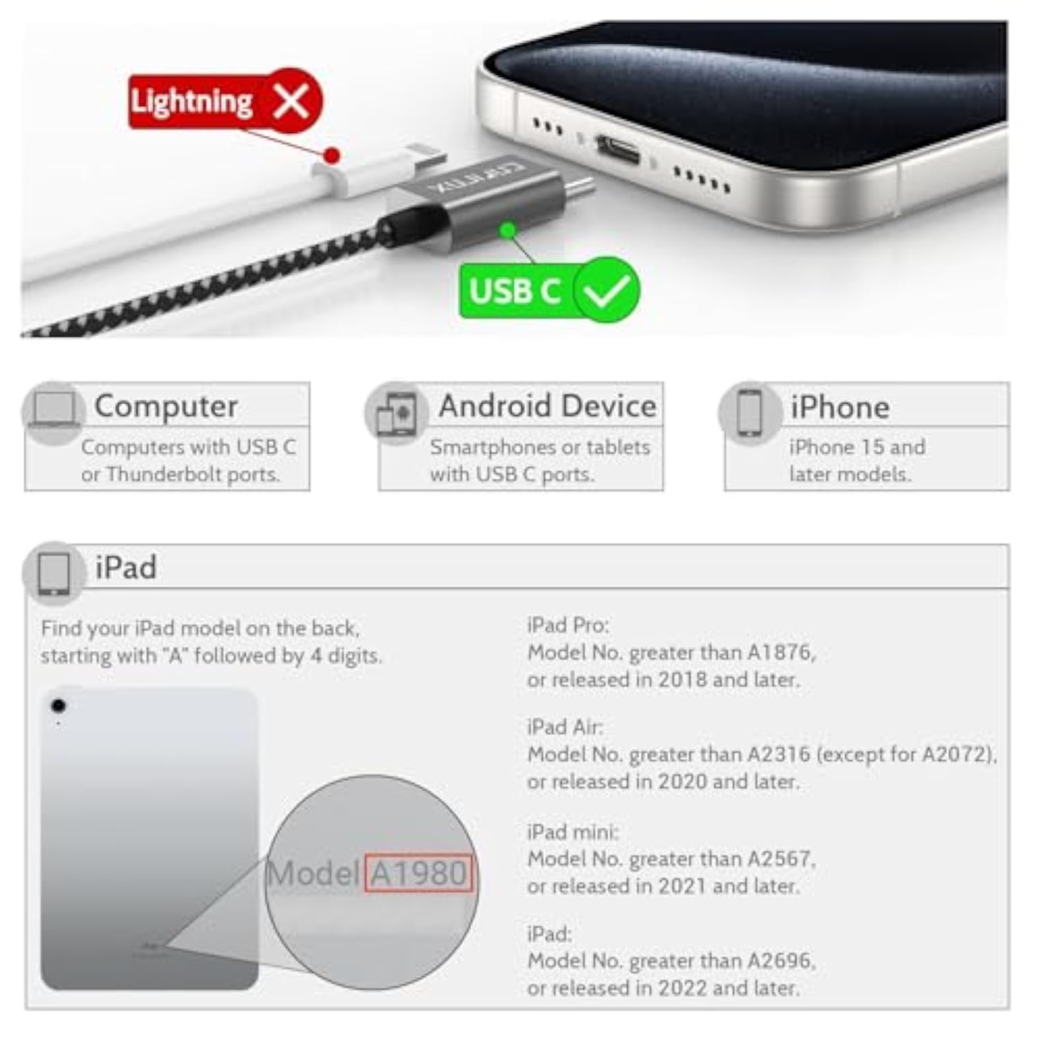 Usb C Double Headphone Splitter, Type C To Dual 3.5Mm Jacks Audio Sharing Adapter Compatible With Iphone 16/15, Iphone 16/15 Pro Max, Ipad Pro 13/12.9/11, Ipad Air 13/5Th/4Th And More