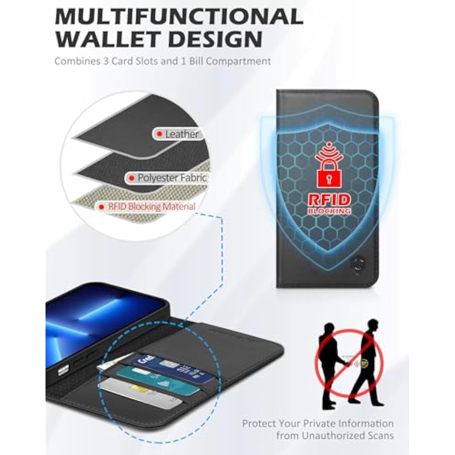 SHIELDON Case for iPhone 13 Pro Max 5G, Genuine Leather Wallet Case Magnetic Folio Shockproof Cover Kickstand RFID Credit Card Holder Compatible with iPhone 13 Pro Max 5G (6.7" 2021 Release) - Black