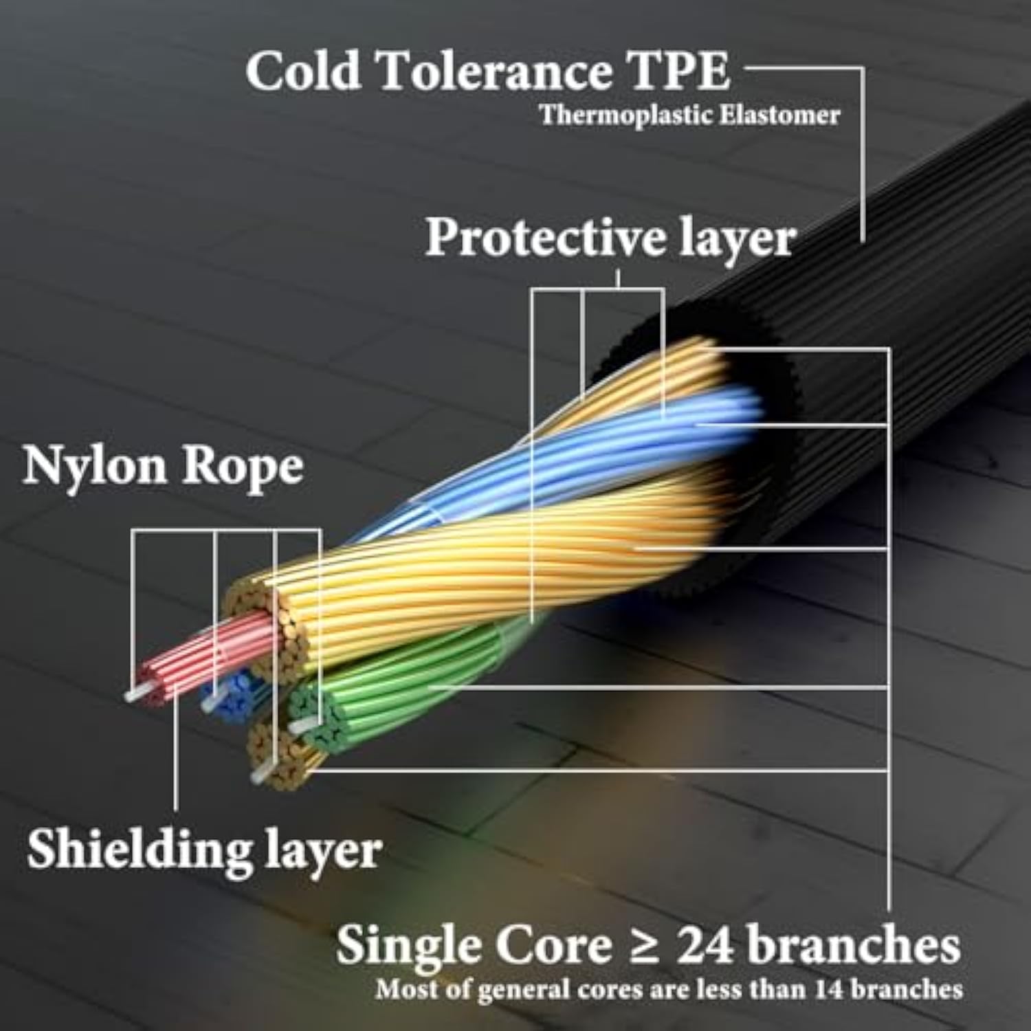 Geekria Audio Cable Compatible with Bose AE2 (329532-0010), AE2i, AE2w Headphones, 3.5mm to 2.5mm Aux Replacement Stereo Cord (4ft / 1.2m)