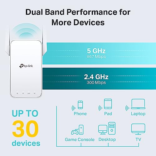 Ac1200 Wifi Extender, 2023 Engadget Best Budget Pick, 1.2Gbps Signal Booster For Home, Dual Band 5Ghz/2.4Ghz, Covers Up To 1500 Sq.Ft And 30 Devices,Support Onemesh, One Ethernet Port (Re315)