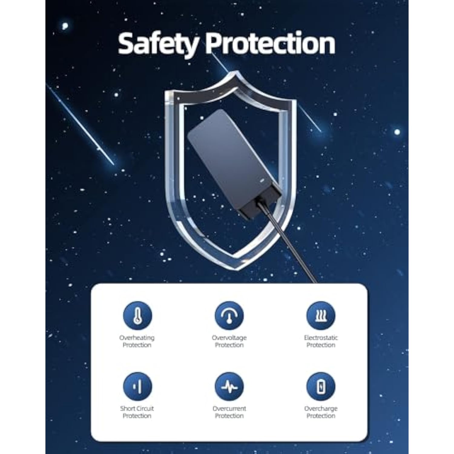 90W Ac Charger Fit For Hp Spectre X360 15-Eb1000 15-Eb1003Nl 15-Eb1043Dx 15-Eb