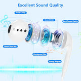 [ MFi Certified] 2 Pack Lightning Wired Earbuds for iPhone, True Plug and Play in-Ear Headphones with Microphone & Volume Control, Noise