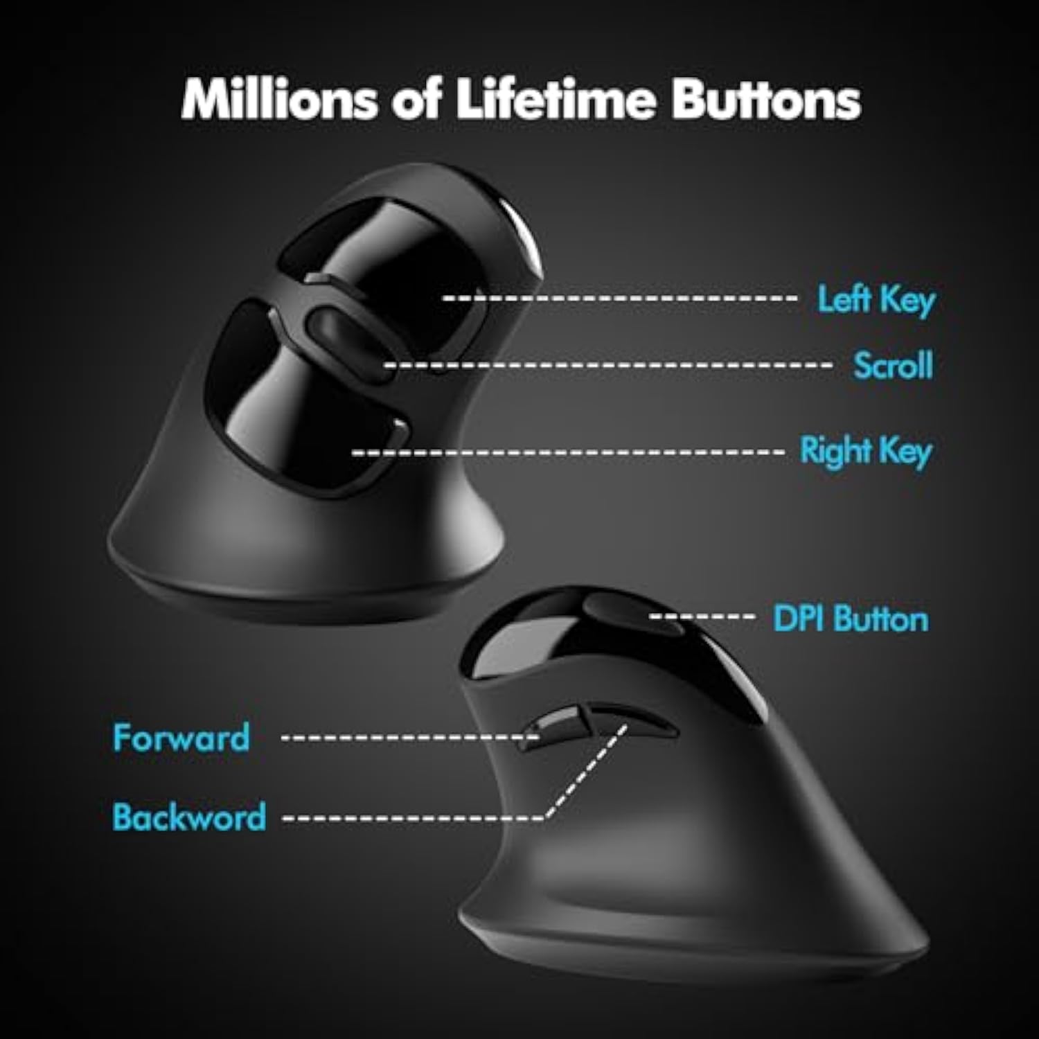 Ergonomic Mouse, Vertical Wireless Mouse With Usb A & Type-C Receiver, Ergo De