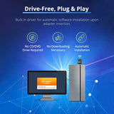 Usb Wifi Bluetooth Adapter, 600Mbps Dual Band 2.4/5Ghz Wireless Network Card,