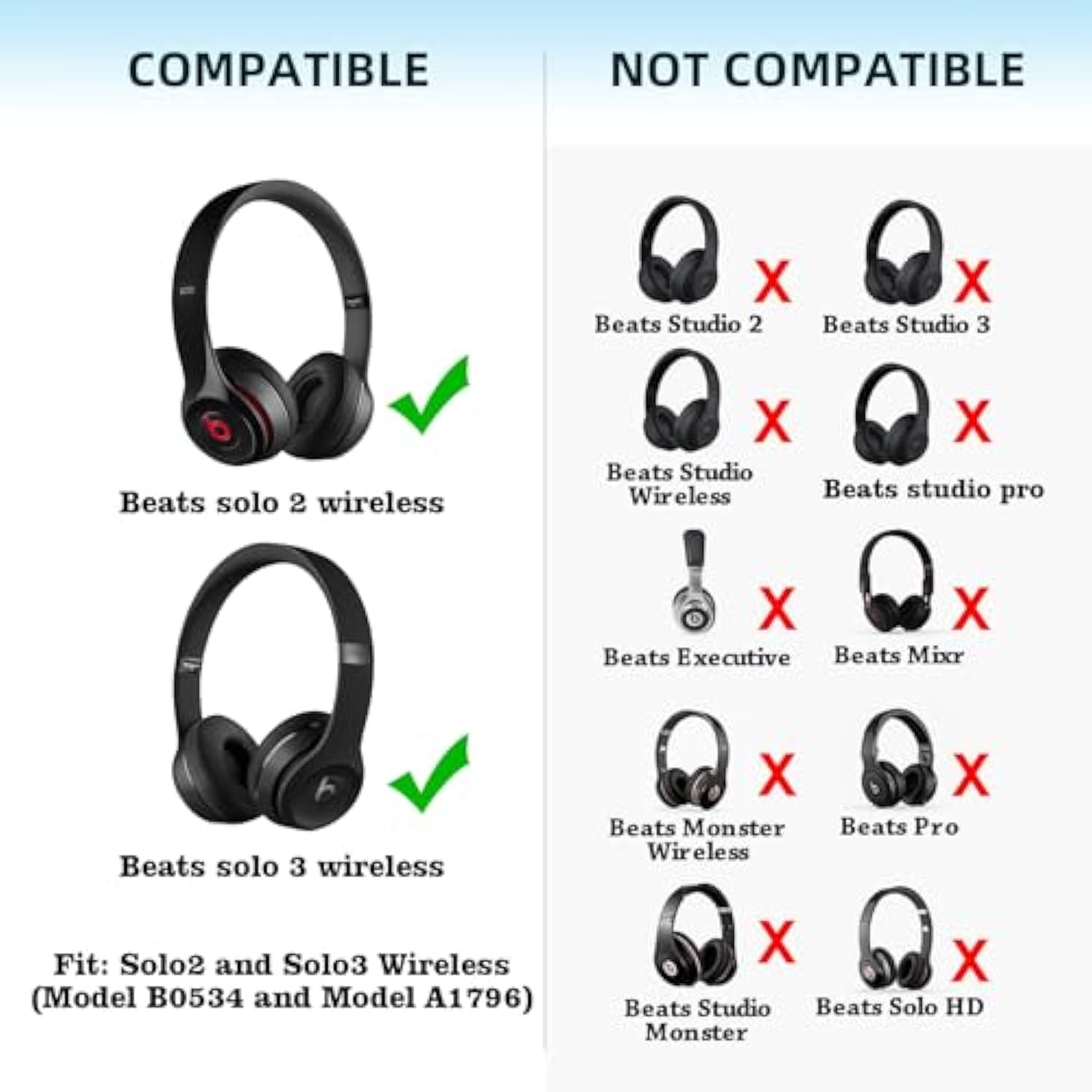 Earpads Cushions Replacement For Beats Solo 2 & Solo 3 Wireless On-Ear Headphones, With Soft Protein Leatherette Ear Cushions And Acoustic Foam Earcups (Black)