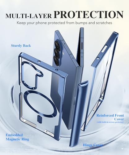 for Galaxy Z Fold 7 Case, Compatible with Magsafe, Built-in Screen Protector & Hinge Protection, Clear Plating Design Full-Body Slim Shockproof
