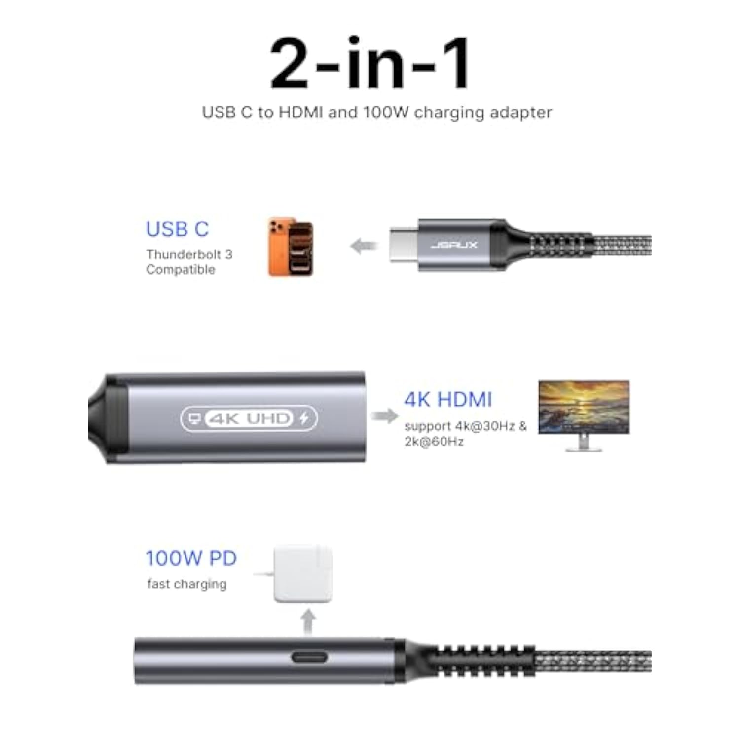 Usb C To Hdmi With Pd Charger Adapter, 2-In-1 Type-C To Hdmi 4K@30Hz 100W Usb