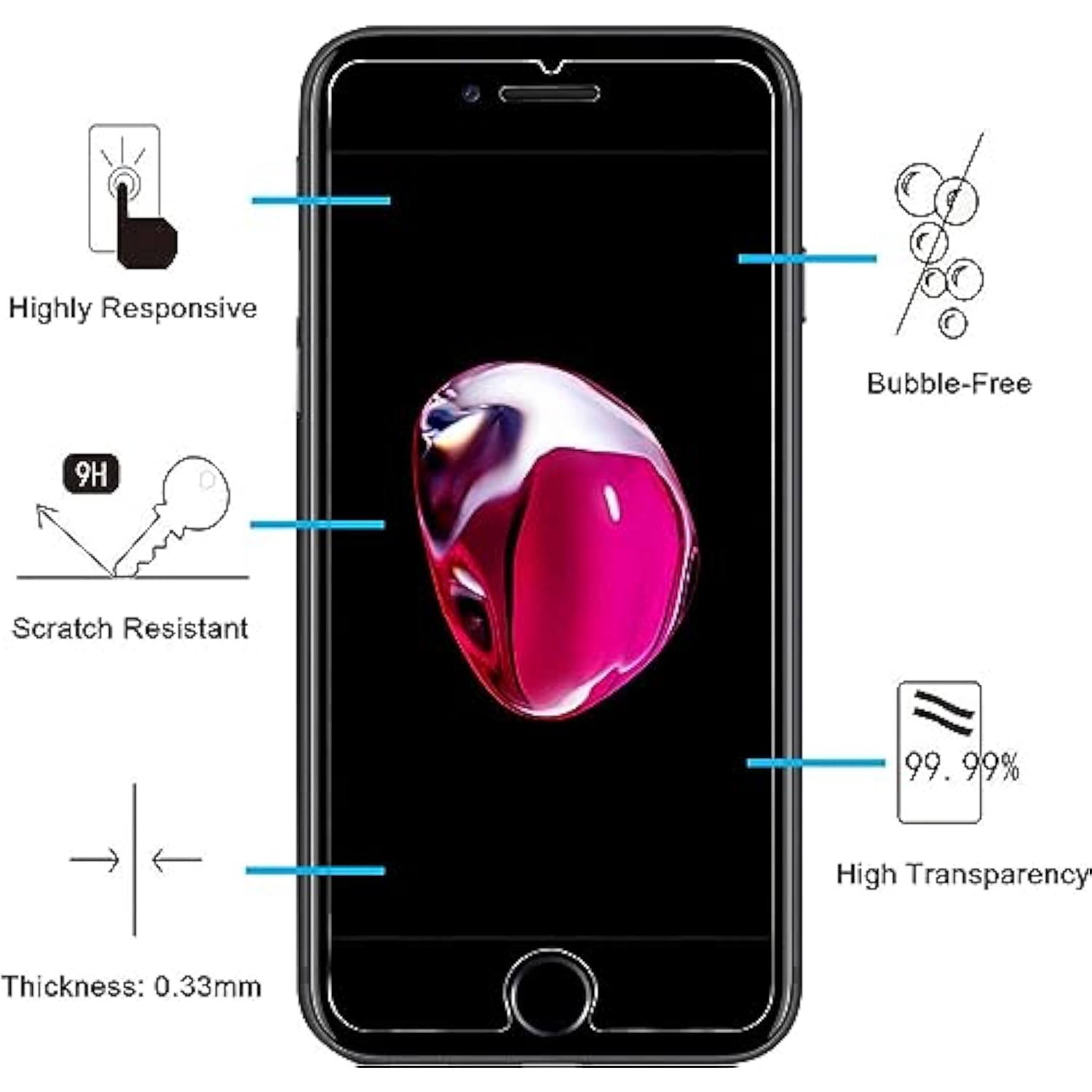 3-Pack iPhone 7/8 4.7 Inch Tempered Glass Screen Protector Bubble Free