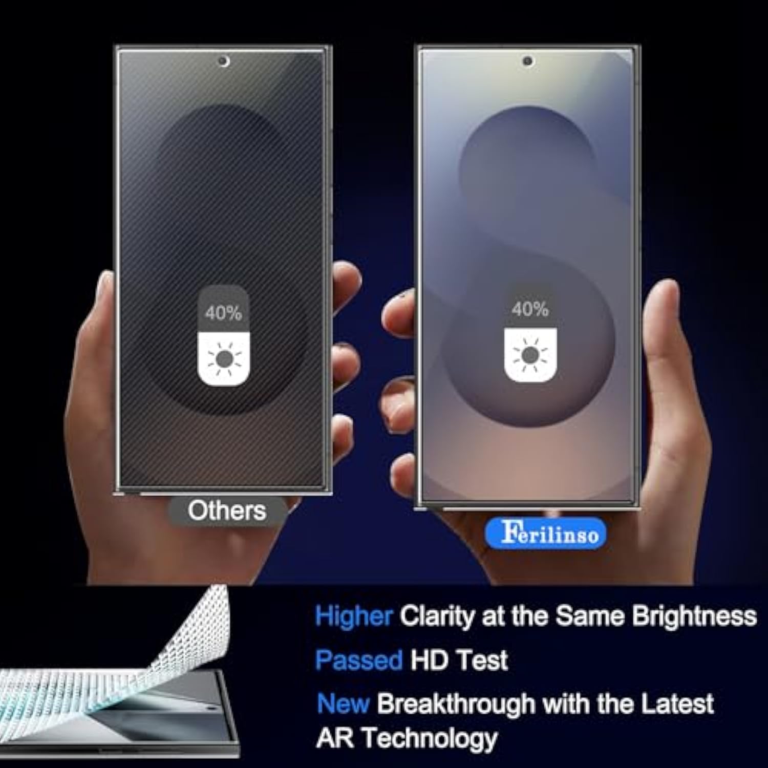 3-Pack Privacy Screen Protector & 3 Camera Lens Protectors for Samsung S25 Ultra, Case Friendly