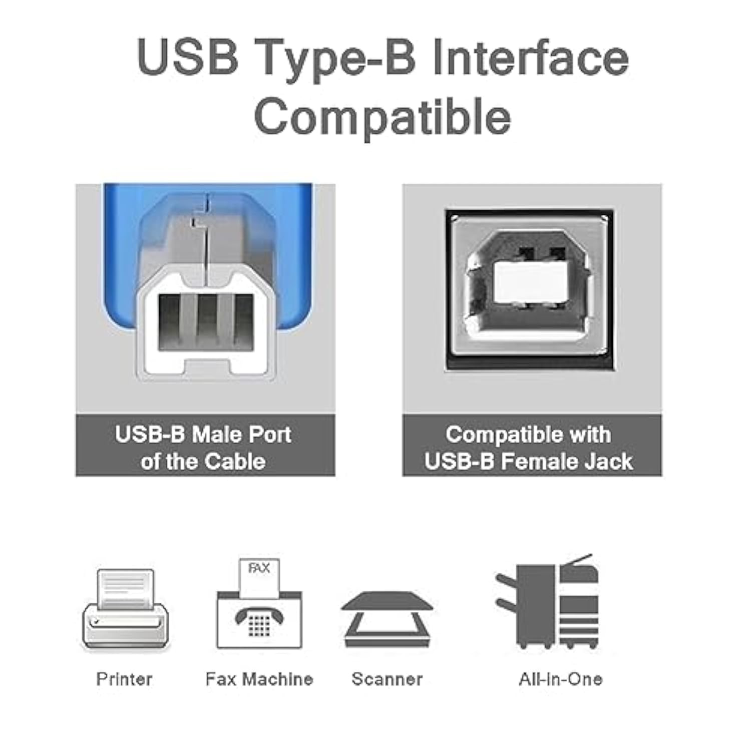 Usb A To B Adapter, Usb 2.0 A Female To Usb B Female Printer Converter (F/F, 2