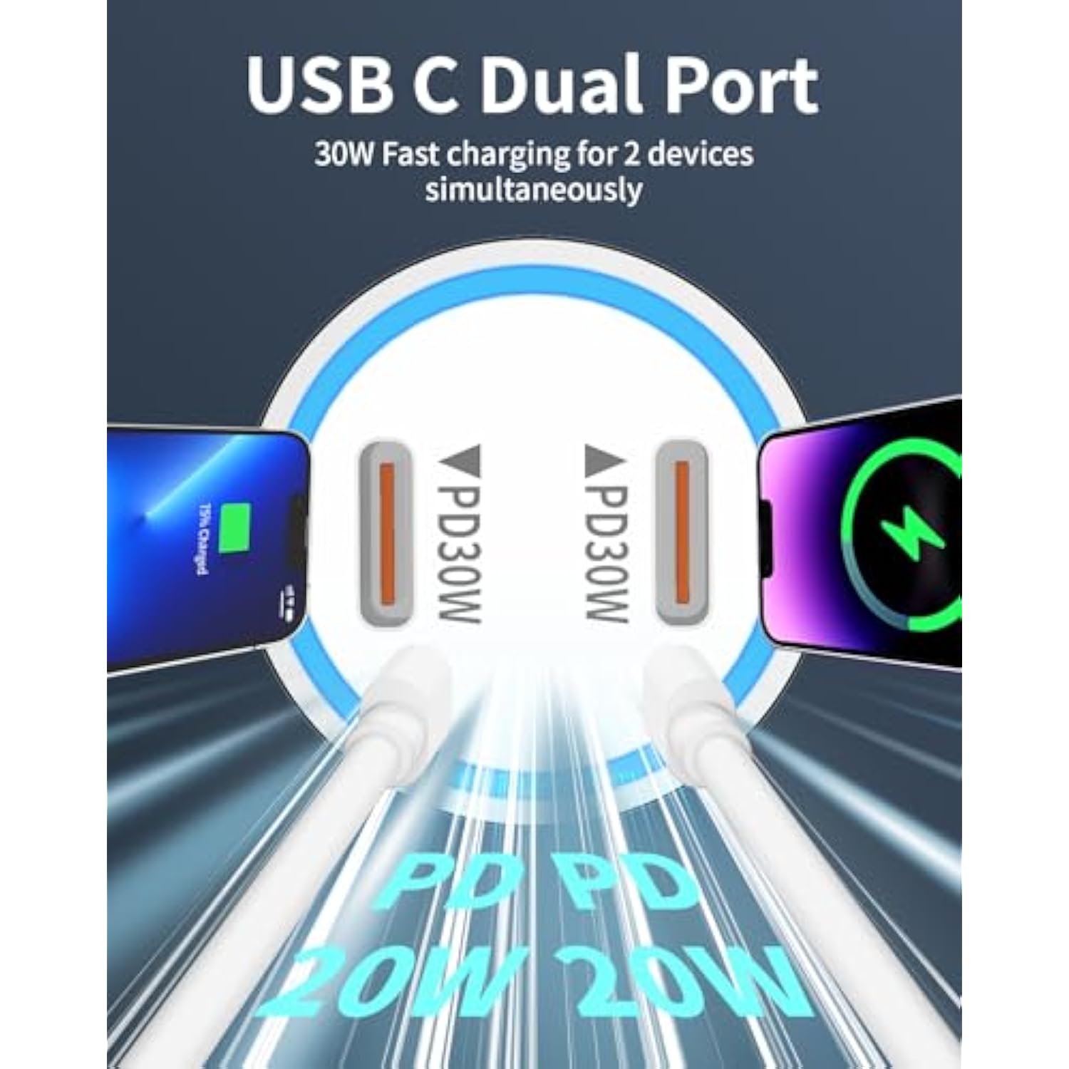 Iphone 16 Fast Car Charger,Car Charger For Iphone 15,60W Dual Usb C Fast Car Charger Adapter+20W Pd Usb-C Wall Charger Block+2Pack Usb C Cord For Iphone 16/16 Pro/16 Pro Max/15/15 Pro/15 Pro Max