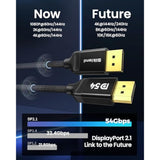 Displayport 2.1 Cable 10Ft, Dp 2.0 Cable [16K@60Hz,8K@120Hz, 4K@240Hz, 2K@360H