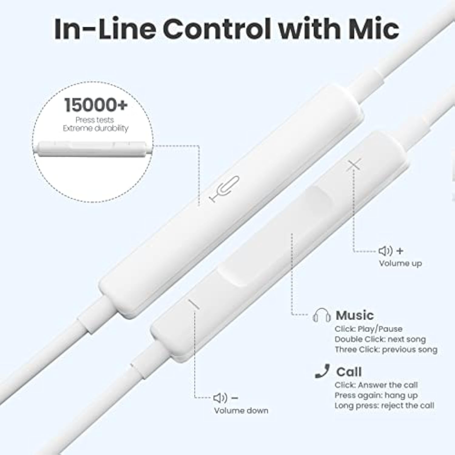 Usb C Wired Headphones 4 Pack, Type C Earbuds Hifi Stereo Earphones With Micro
