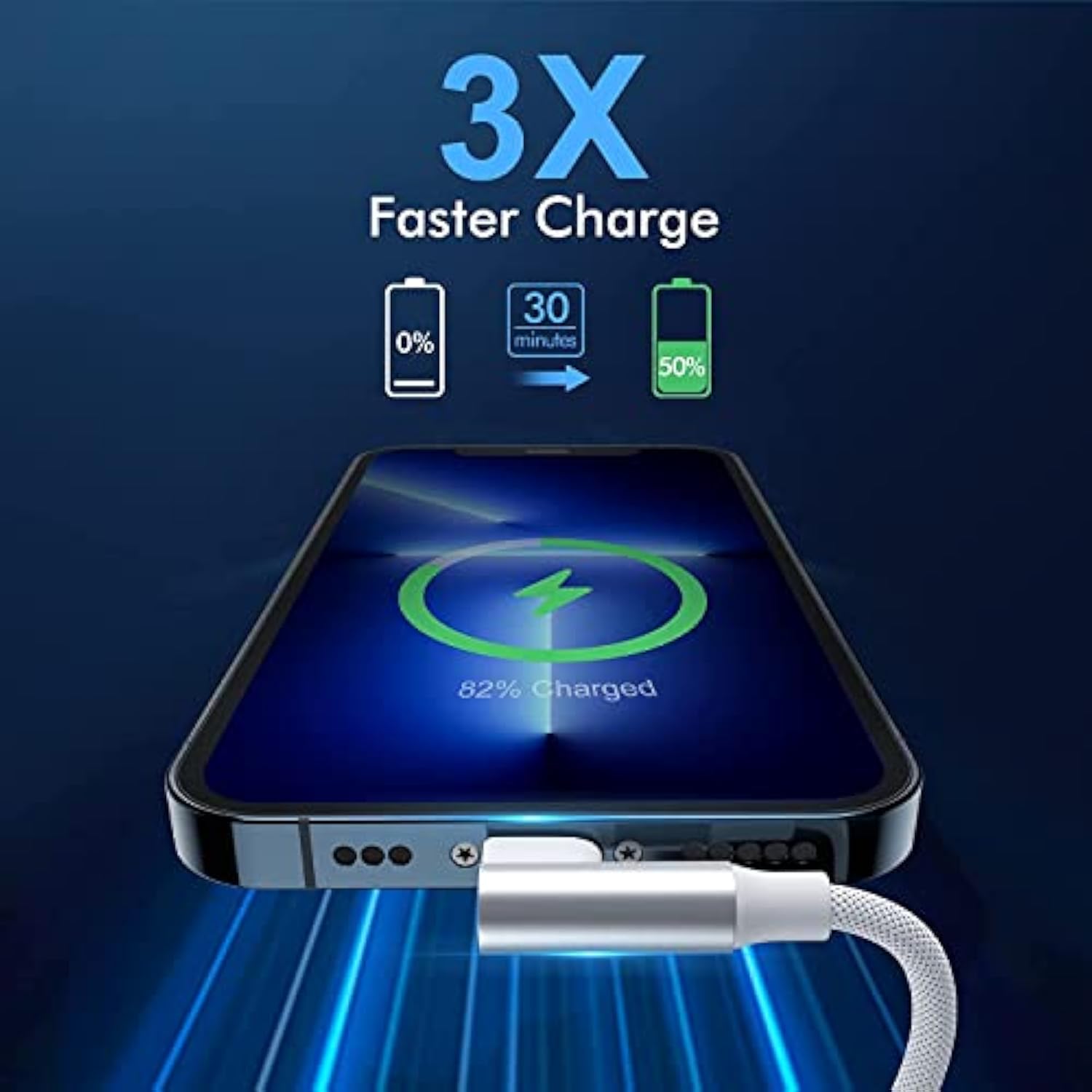 Iphone Usb C To Lightning Cable,?2Pack 6Ft Mfi Certified?Right Angle 90 Degree Fast Charger Nylon Braided 20W Charging Data Syncing Cord Compatible With Iphone 14/13/Pro/ 12/Max/11/Xs/Xr/8/Plus