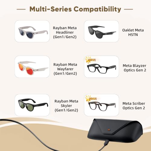 Smart AI Glasses Charging Case Compatible with Ray-Ban Meta Wayfarer/Skyler/Headliner, Oakley Meta HSTN Replacement Charging Station LED Indicator
