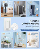 Remote Control Outlet, 15A/1500W Wireless Wall Mounted Power Switch, Long Range Electrical Switch Plug In On/Off For Lights, Fans, Christmas Lights, Household Appliance, Programmable