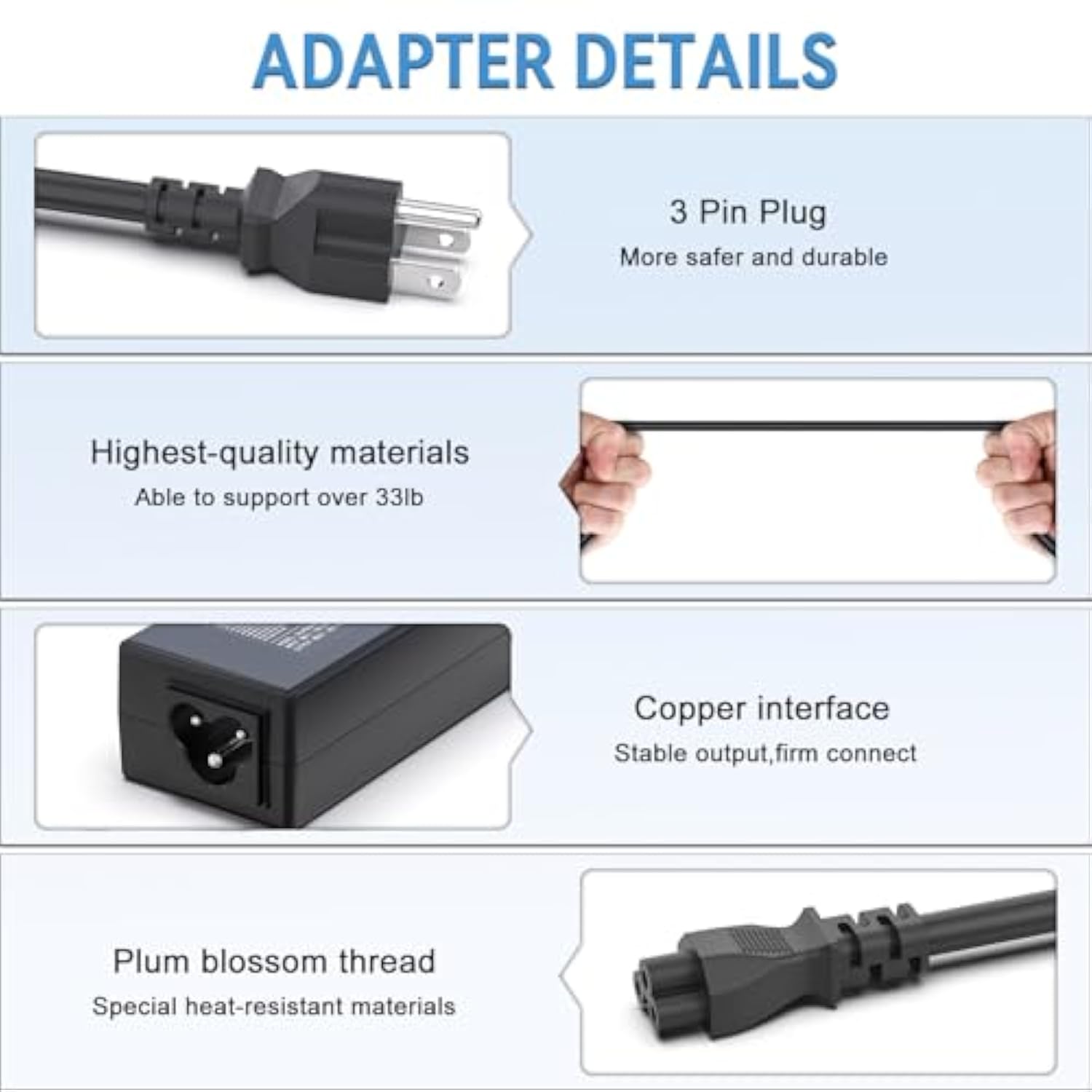 2.25A 20V Ac Adapter Power Cord For Lenovo Adlx45Ncc2A Adlx45Nlc2A Adlx45Ncc3A
