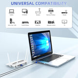 Cat 8 Ethernet Cable,30 Ft,25 Ft 50 Ft 100 Ft Heavy Duty High Speed Network In