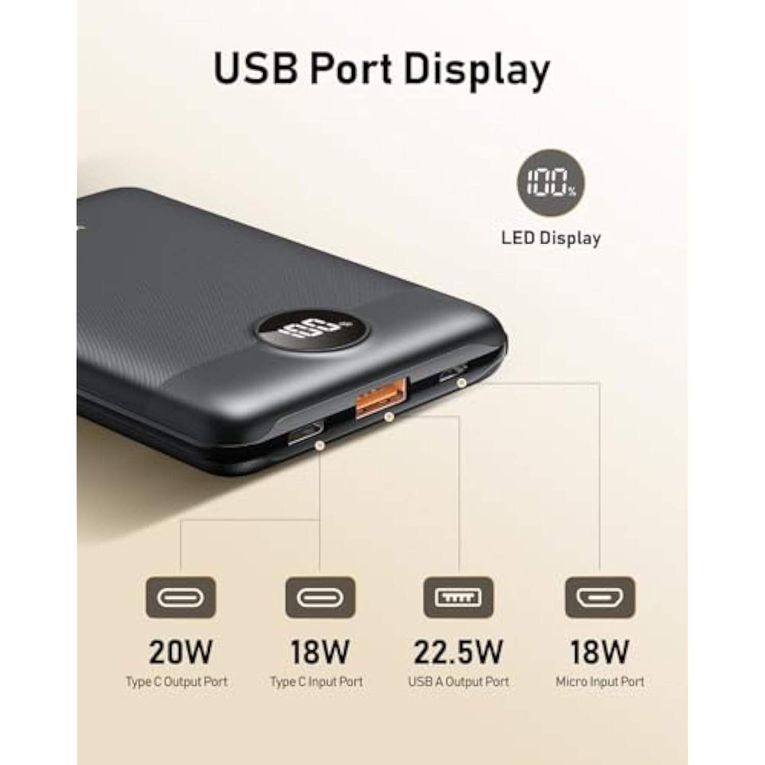 Mini Power Bank 10000Mah, 22.5W Fast Charging Small Portable Charger With Pd 3.0 & Qc 3.0,Usb C Slim Compact Iphone Charger, Dual Output Compatible With Iphone, Samsung,Travel Must Haves