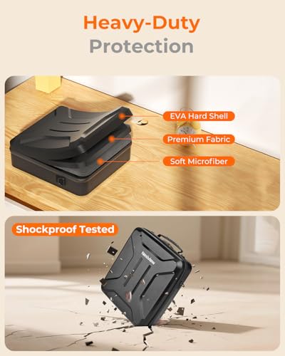 Starlink Mini Case, Shock-Absorbing Drop Protection, 3-in-1 Carry Options Backpack Shoulder & Hand, Custom-Fit Protective Slots, Waterproof for