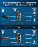 Industrial 5 Ports Poe Passthrough Switch | 1 X Poe++ Input, 4 × 802.3At Powered Outputs | Extends Ethernet Up To 656Ft(200M) | Outdoor & Indoor Friendly Poe Powered Switch | Ultra-Compact