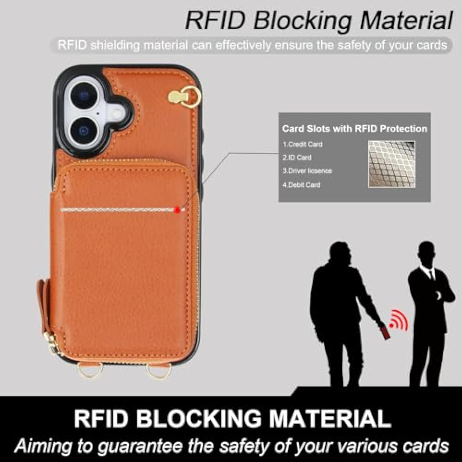 Crossbody Wallet Case For Iphone 17, Rfid Blocking Leather Purse Case With Card Holder, Protective Handbag Flip Cover With Zipper Wrist Strap Lanyard For Women 5G 6.3 Inch (Brown)