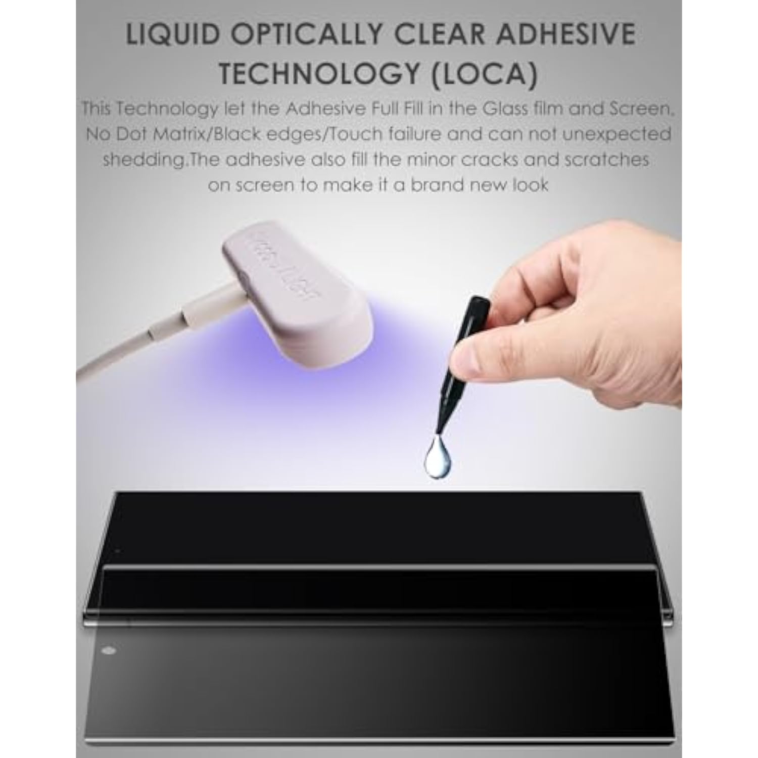 Privacy Screen Protector For Samsung Galaxy S23 Ultra [2 Pack], Tempered Glass Uv Set, Anti Spy, 9H Hardness Scratch Resistant, Fingerprint-Id Compatible, Sensitive Touch