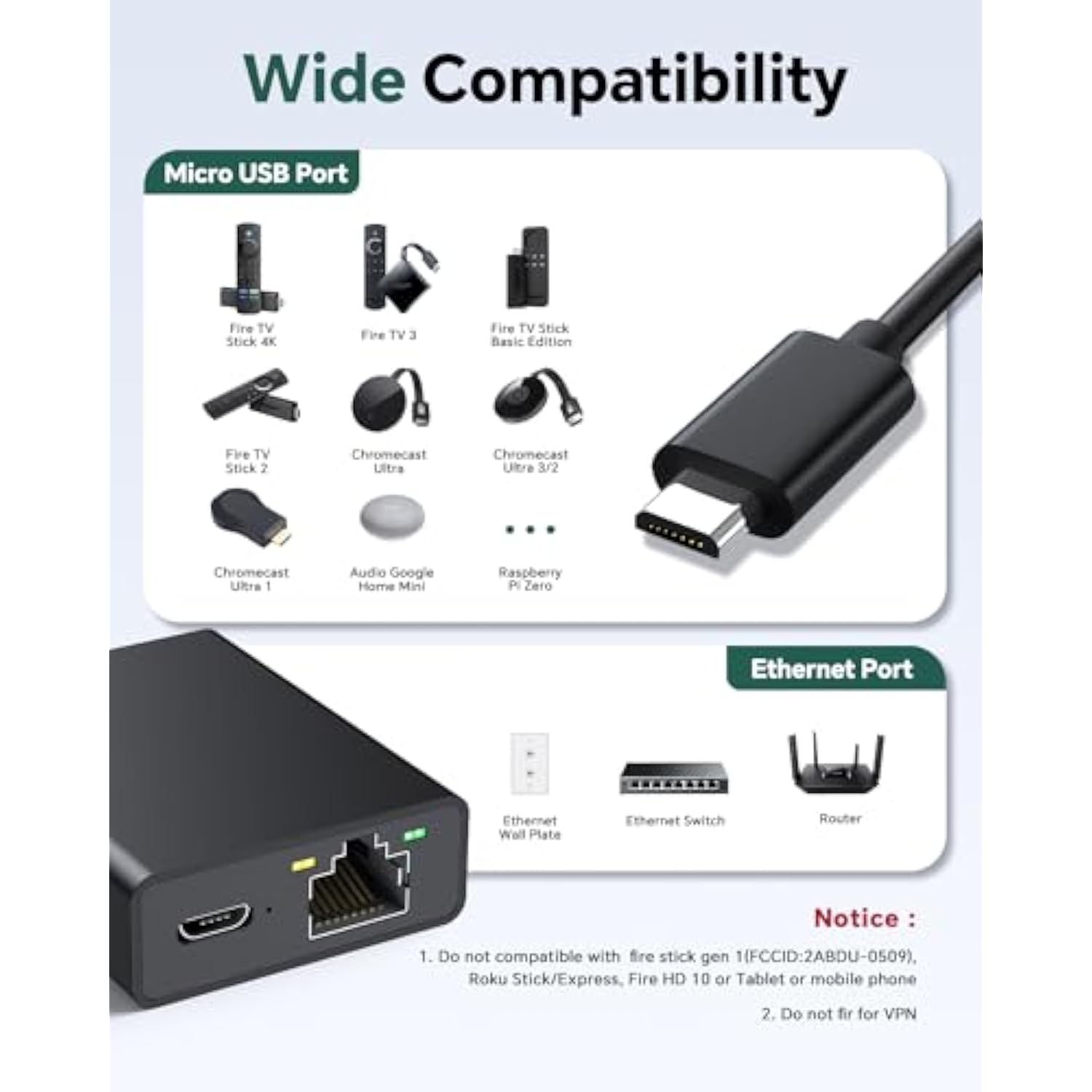 Ethernet Adapter For Fire Tv Stick, Fire Stick Ethernet Adapter, Micro Usb To