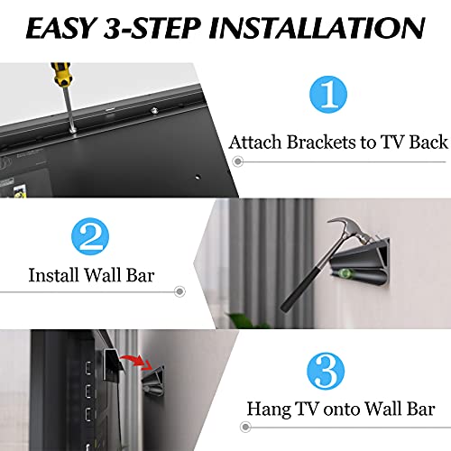 No Stud TV Wall Mount, Drywall Studless TV Hanger No Damage, No Drill, Non Screws, Dry Wall Flat Screen TVs Easy Install Bar Bracket fits VESA 12-55