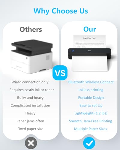 Inkless Portable Printer, Wireless Thermal Printer For Travel Support 8.5"X11" Us Letter & A4 B5, Mt610 Small Bluetooth Mobile Printers With Ios Android Laptop For Home Car Office School, Black