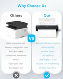 Inkless Portable Printer, Wireless Thermal Printer For Travel Support 8.5"X11" Us Letter & A4 B5, Mt610 Small Bluetooth Mobile Printers With Ios Android Laptop For Home Car Office School, Black