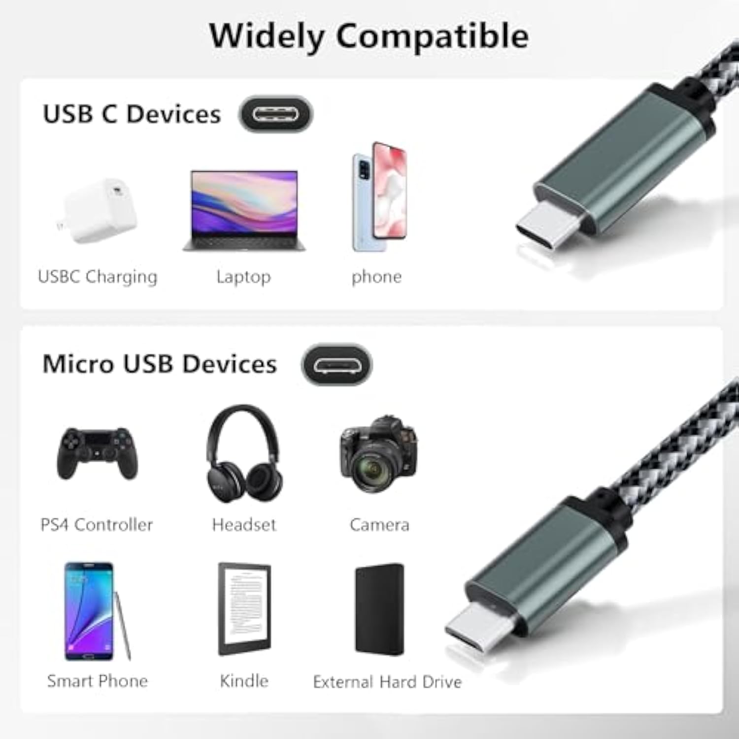 Usb C To Micro Usb Cable 3.3Ft, Braided 1M Type C To Micro Usb Charging Cord Support 480Mbps Data Transfer, For Micro B Devices Macbook Pro Samsung Galaxy S7/S5/J7/J3, Camera, Gps, Lg, Ps4, Kindle