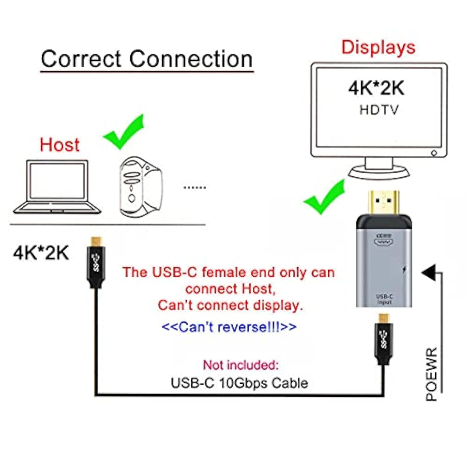 Cablecc USB-C Type C Female Source to HDMI Sink HDTV & PD Power Adapter 4K 60h