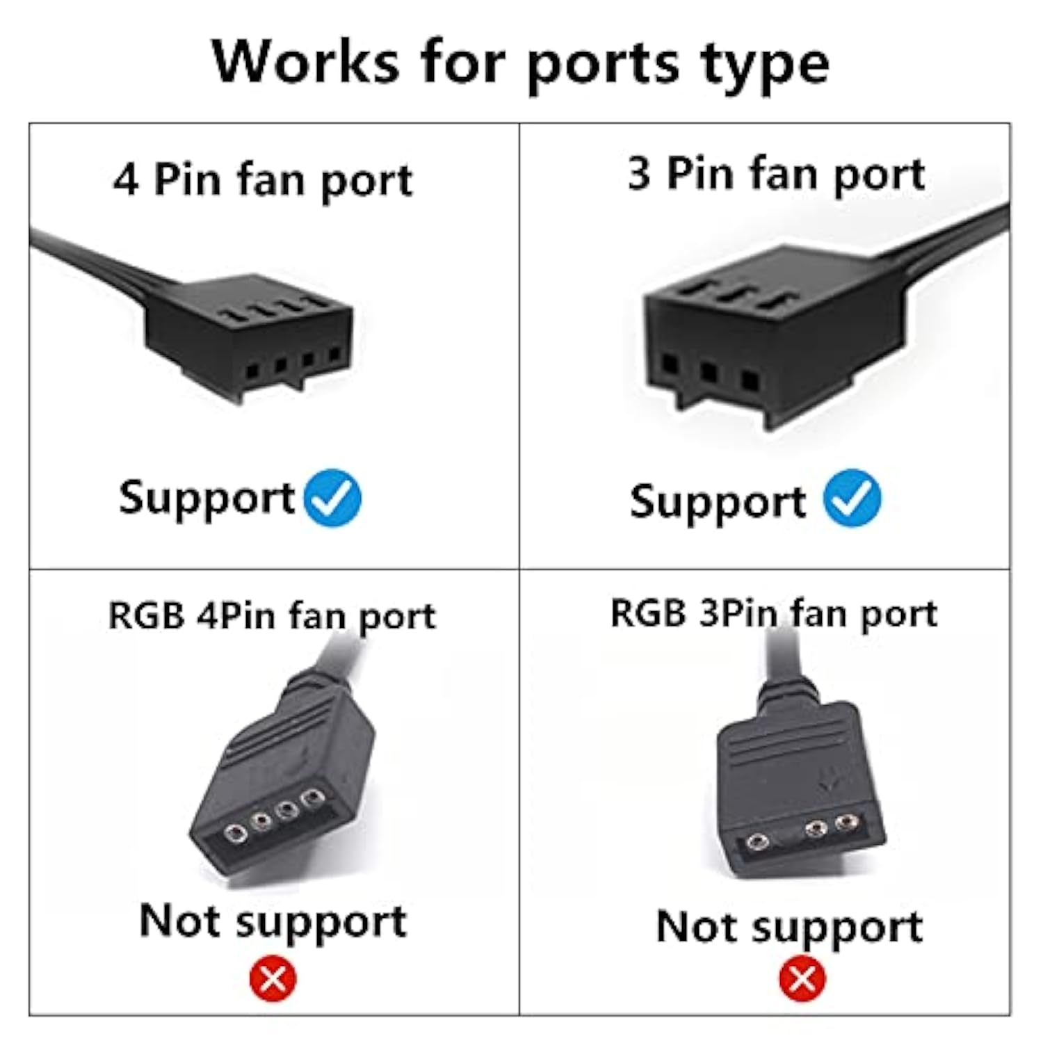 Sata Cooler Fan Adapter Cable,15 Pin Sata To 5 X 3 Pin / 4 Pin Fan Splitter Ca