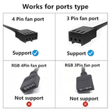 Sata Cooler Fan Adapter Cable,15 Pin Sata To 5 X 3 Pin / 4 Pin Fan Splitter Ca