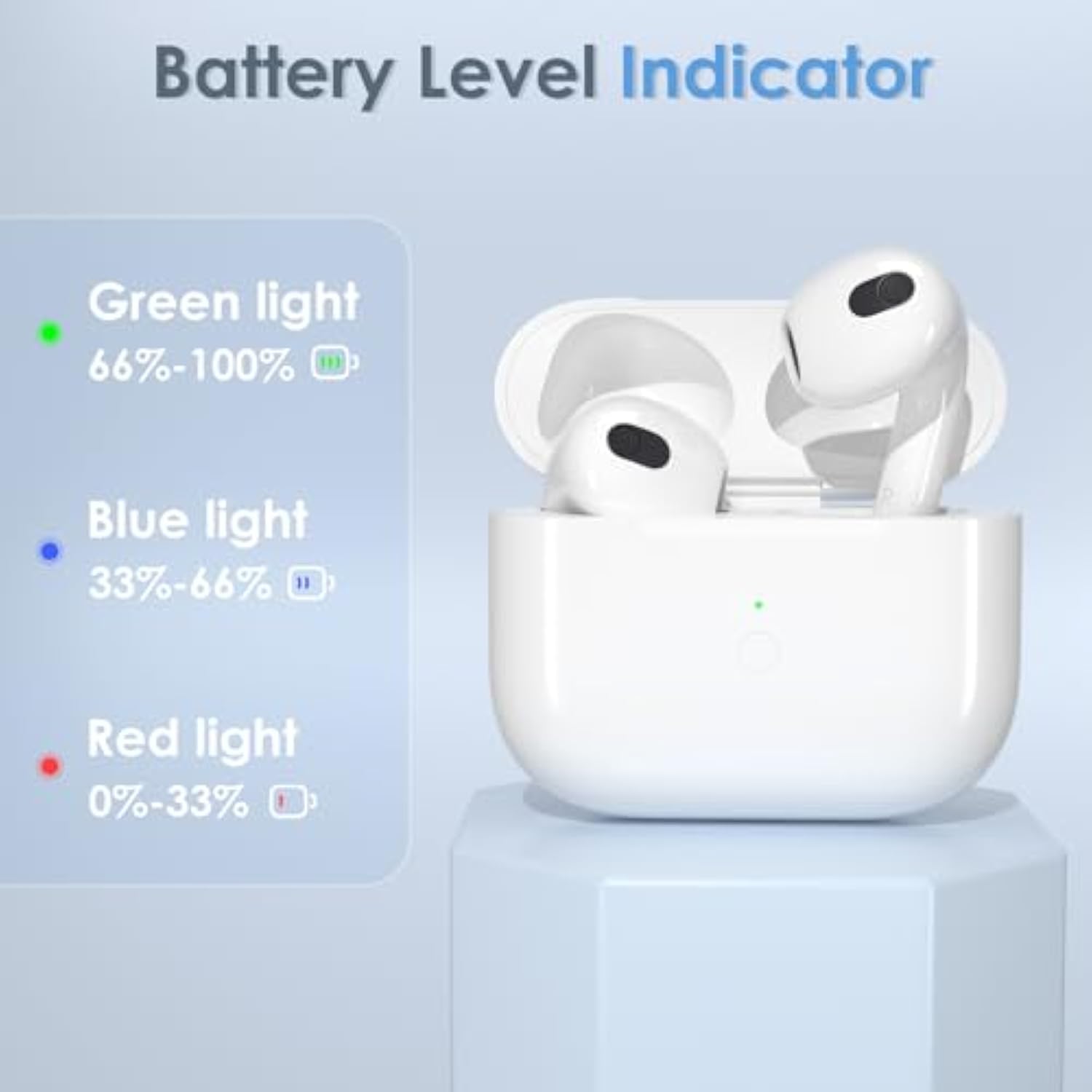 Wireless Charging Case Replacement Compatible With Airpods 3, Qi-Certified For Airpods 3Rd Gen Charger Case, Bluetooth Pairing Sync Button, 600 Mah Built-In Battery, White