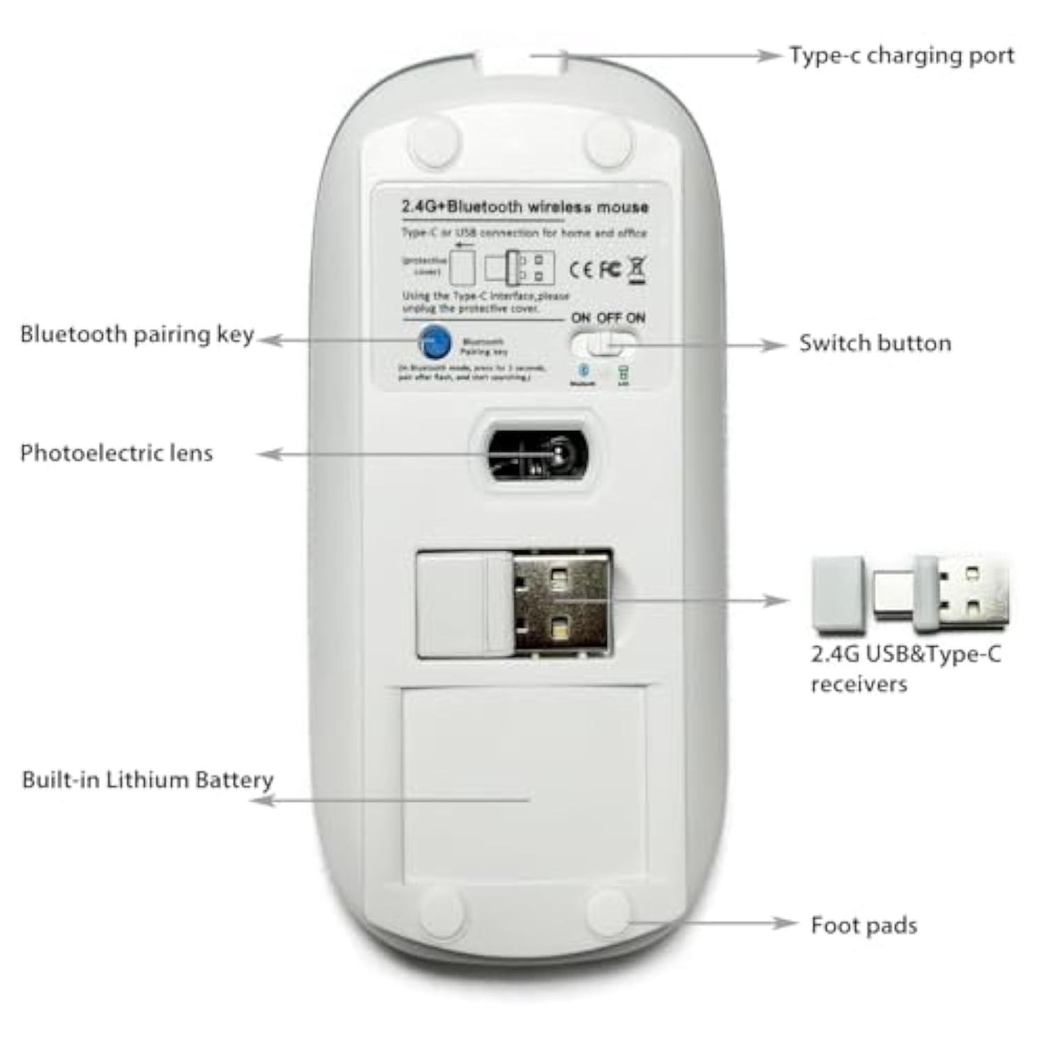 4 Modes Rechargeable Bluetooth Mouse Bt3.0/5.2+Usb-2.4G/Type-C,Wireless Mouse For Macbook Pro/Macbook Air/Laptop/Imac/Ipad/Notebook/Pc (Bt/Usb-C Gold)