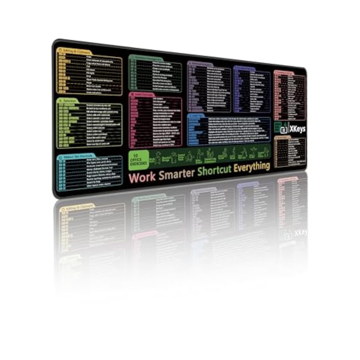 Large Excel Shortcut Keys Mouse Pad Keyboard Shortcuts Cheat Sheet Desk Mat Non-Slip Rubber Mousepad Computer Office Desk Pads (31.5" X 11.8")