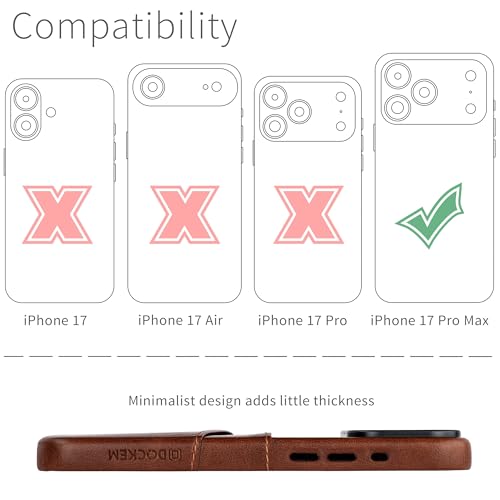 Card Case for iPhone 17 Pro Max with Magnetic Mounting Plate, Camera Control Button, Wallet with 2 Holder Slots: M2 Exec Premium Synthetic Leather