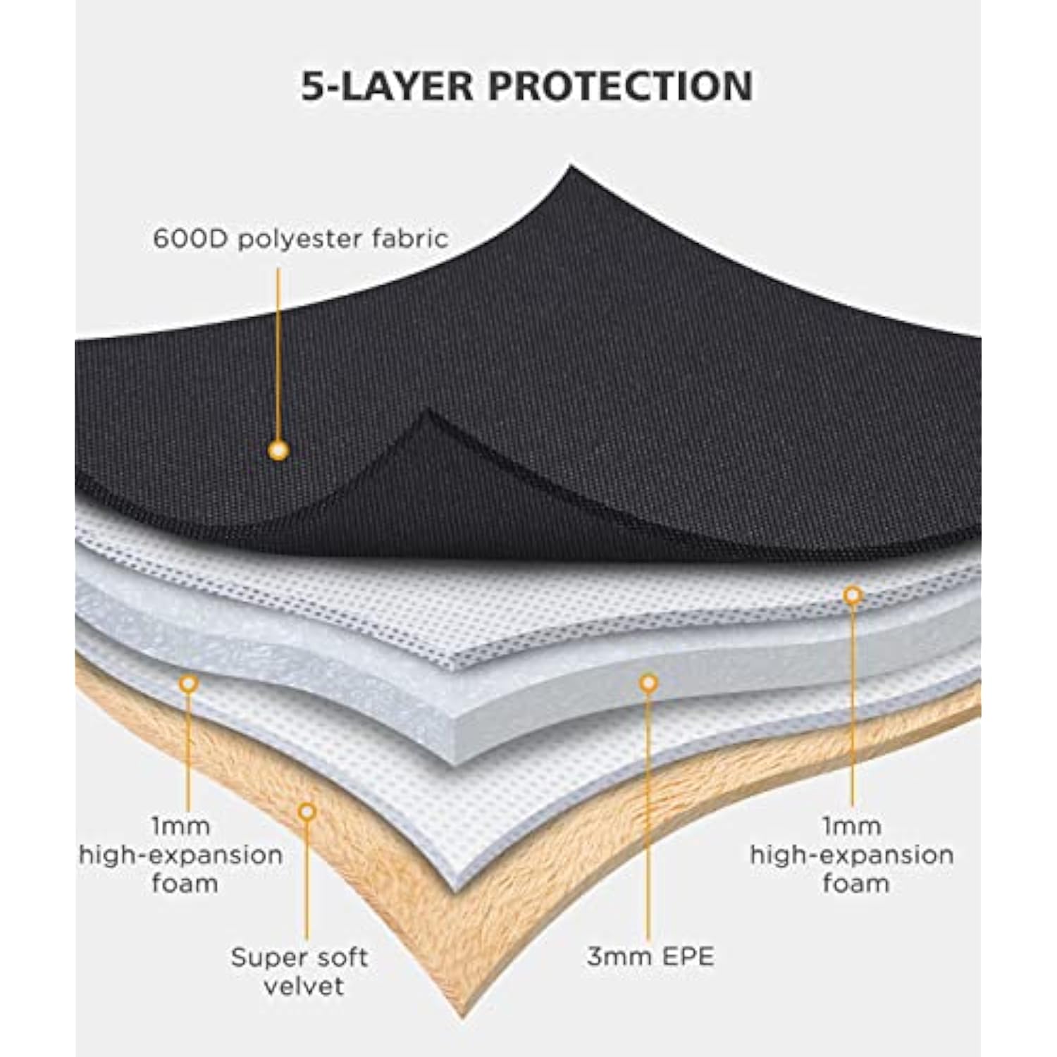13.5 Inch Laptop Sleeve Case 14 Inch Computer Carrying Bag For 13.5" Microsoft Surface Book 3/14" Lenovo Ideapad Flex 5 / Thinkpad X1 Yoga Gen 4 5 / Carbon Gen 5-8 / Asus Rog Zephyrus G14,Black
