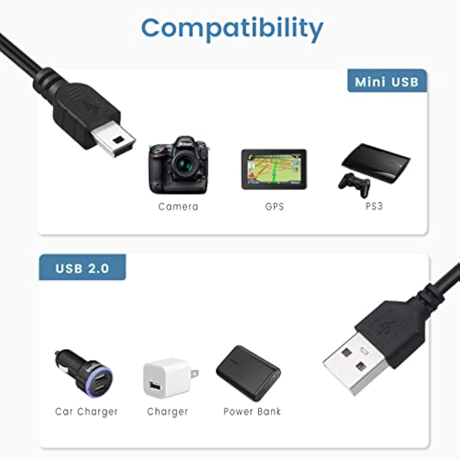Mini USB Cable 1ft 10-Pack Bulk, Short Mini-B Charger Cord Black