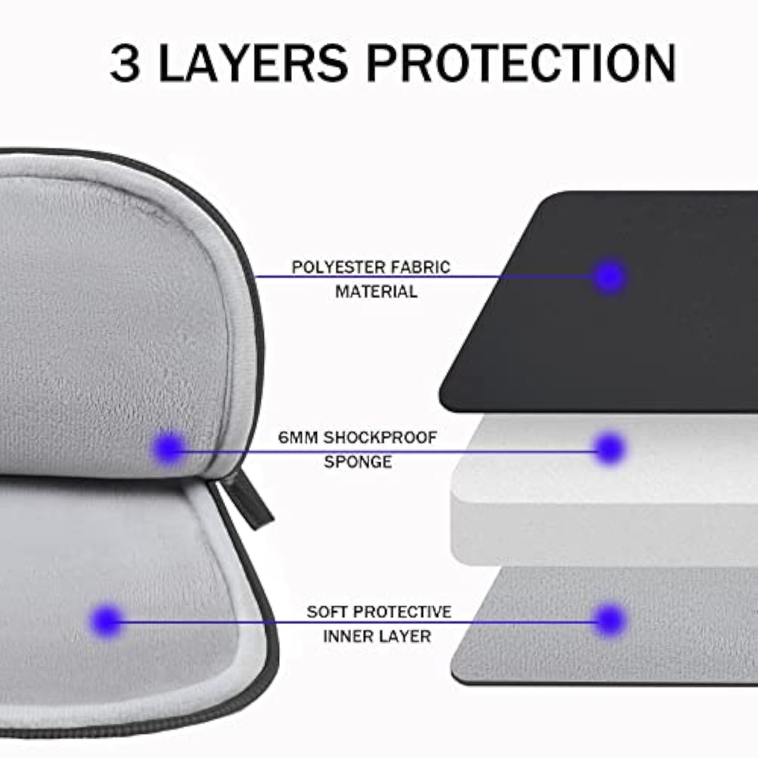Laptop Sleeve, 14 Inch Laptop Case For Apple Macbook Pro 2024, Upgrade 13 Inch Waterproof Protective Computer Case Cover Bag Compatible For 13.3 14 Inch Macbook Pro 2024, Macbook Air, Black