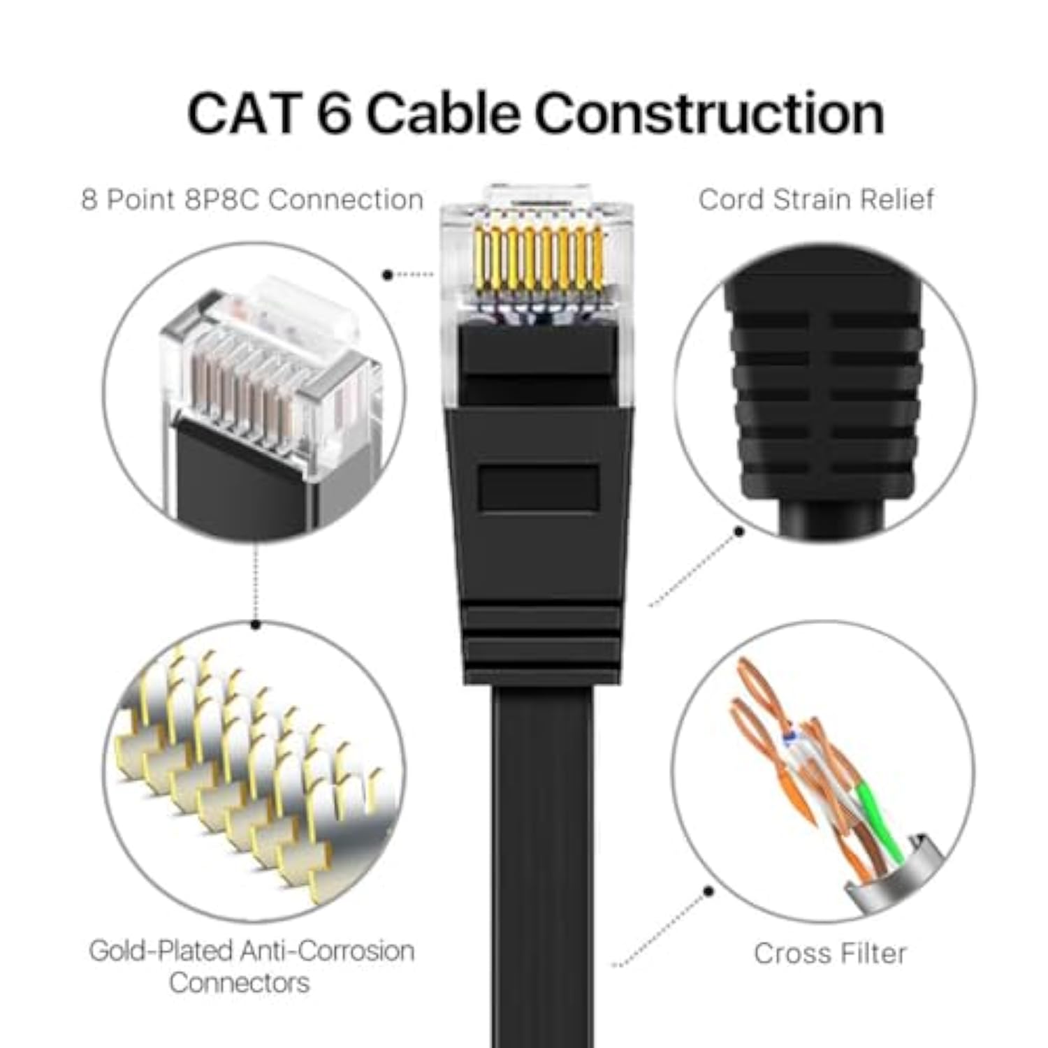 Cat6 Rj45 Ultra Slim Flat Ethernet Utp Network Cable Twisted Pair Patch Cord F