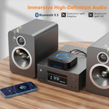 B06+ Bluetooth Receiver, Hi-Fi Wireless Audio Adapter, Bluetooth 5.3 Receiver with 3D Surround aptX HD aptX Low Latency for Home Music Streaming