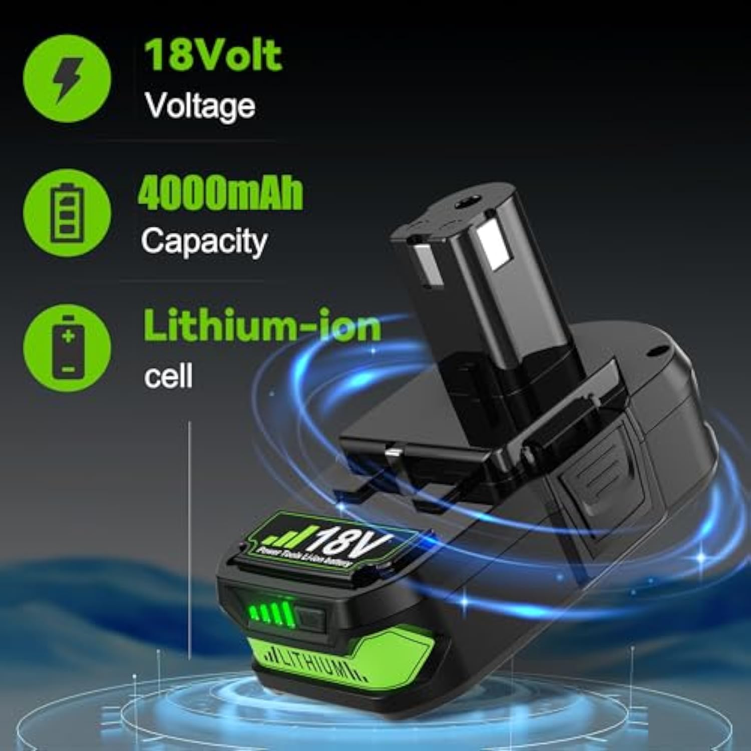 2-Pack 4.0Ah 18V Lithium Replacement Batteries for Ryobi One+ Cordless Tools